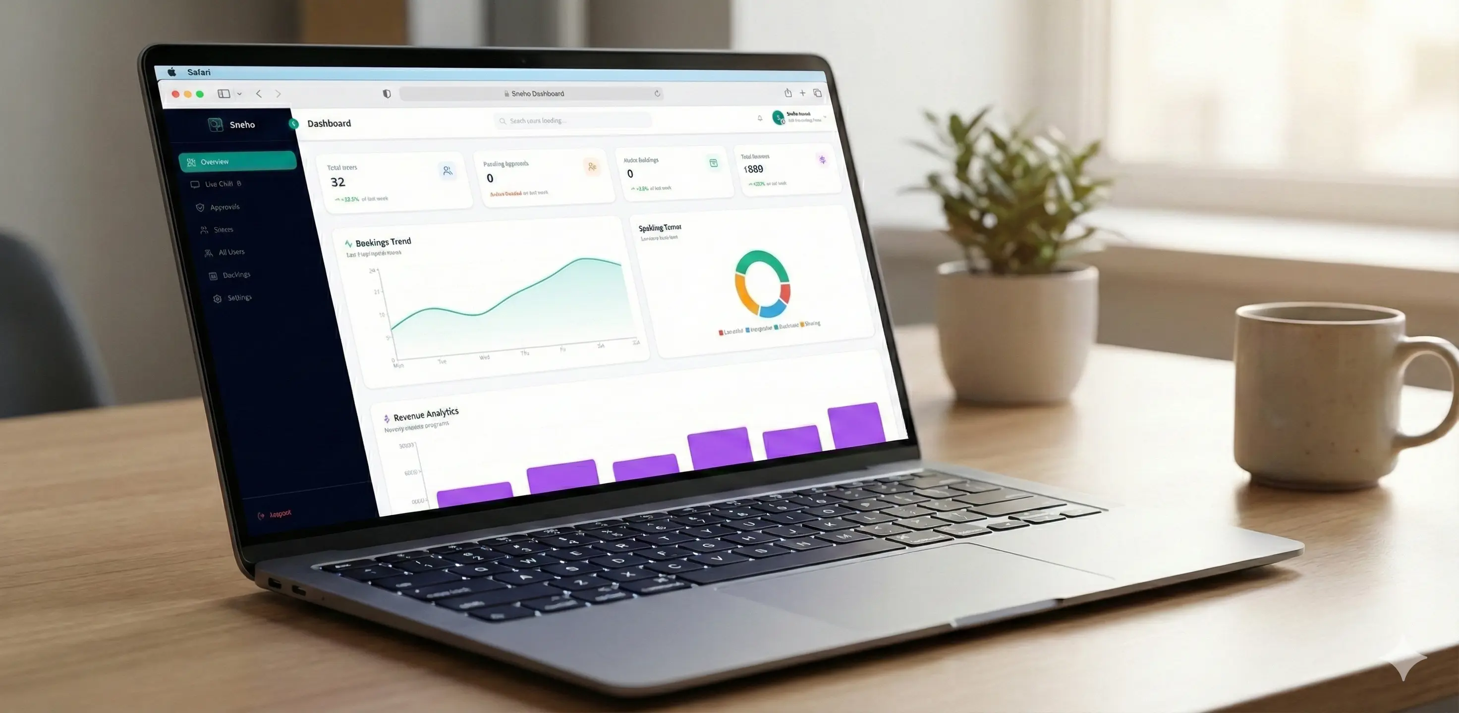 Sneho - Child Care Connect